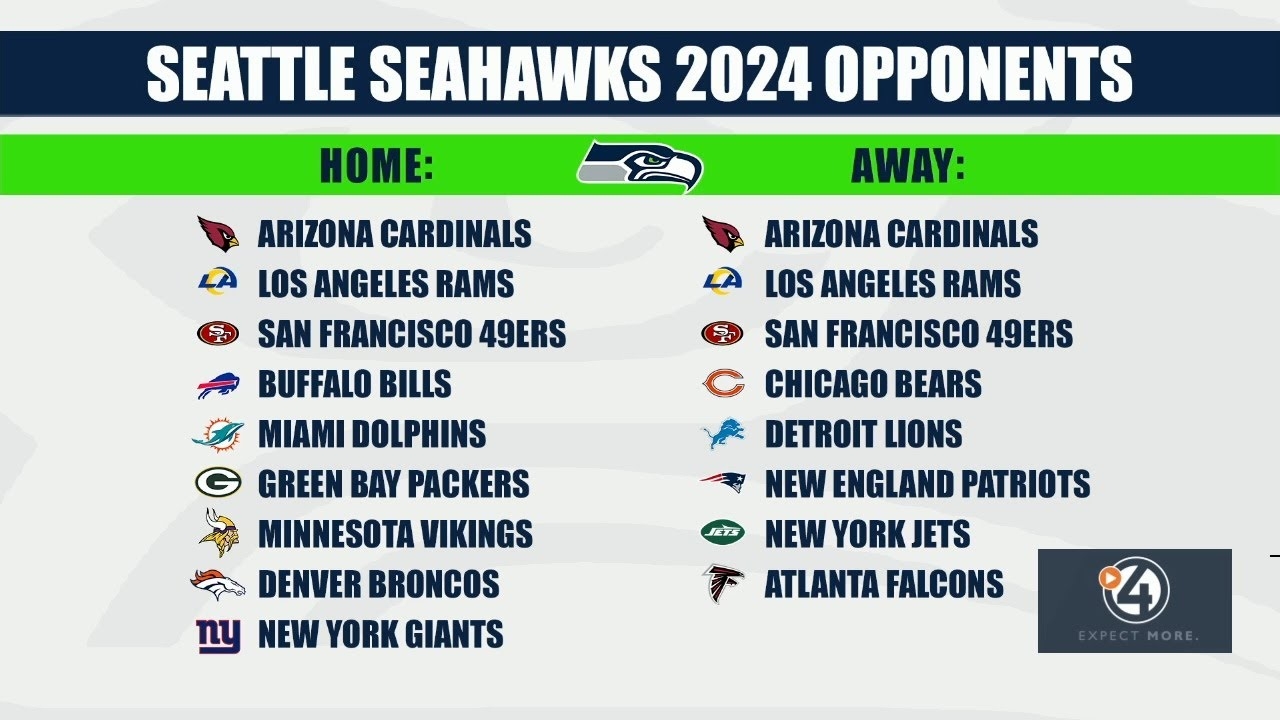 Seattle Seahawks 2024 Opponents YouTube