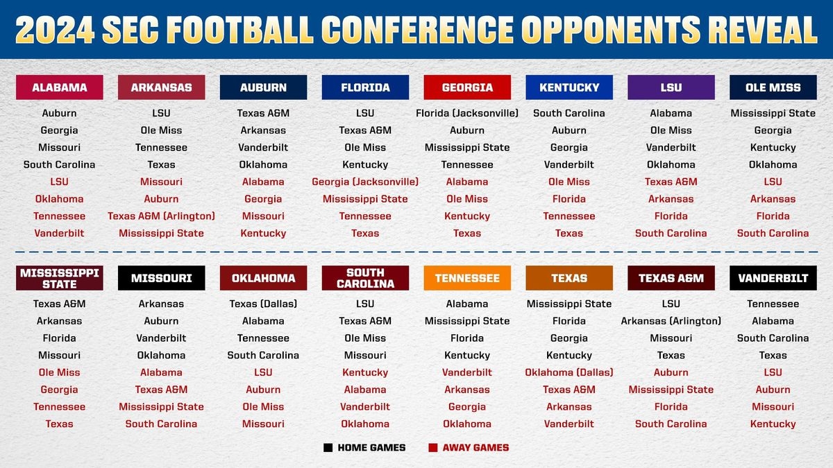 Alabama Football Schedule 2025 Printable