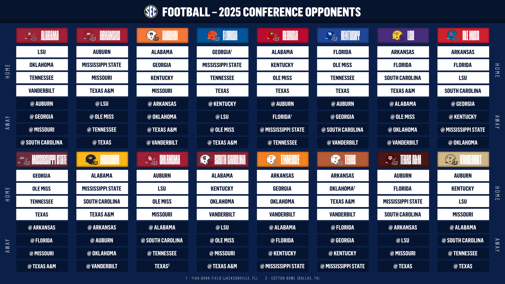 Printable College Football Team Schedules