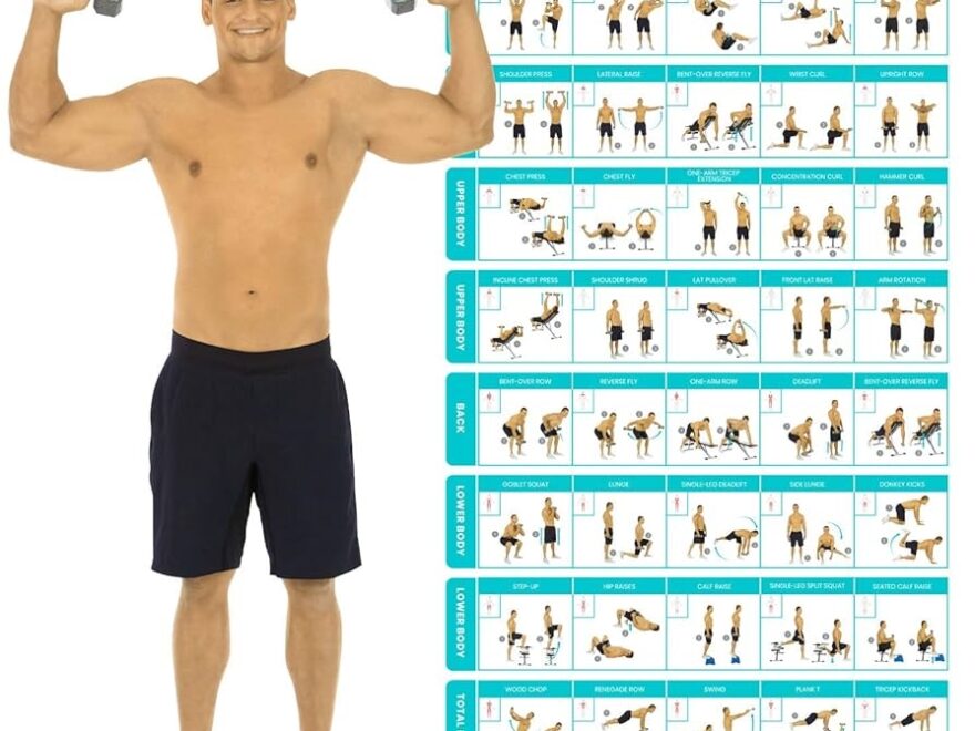 Simply Fit Discount Board Printable Workouts