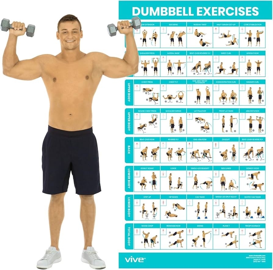 Simply Fit Discount Board Printable Workouts