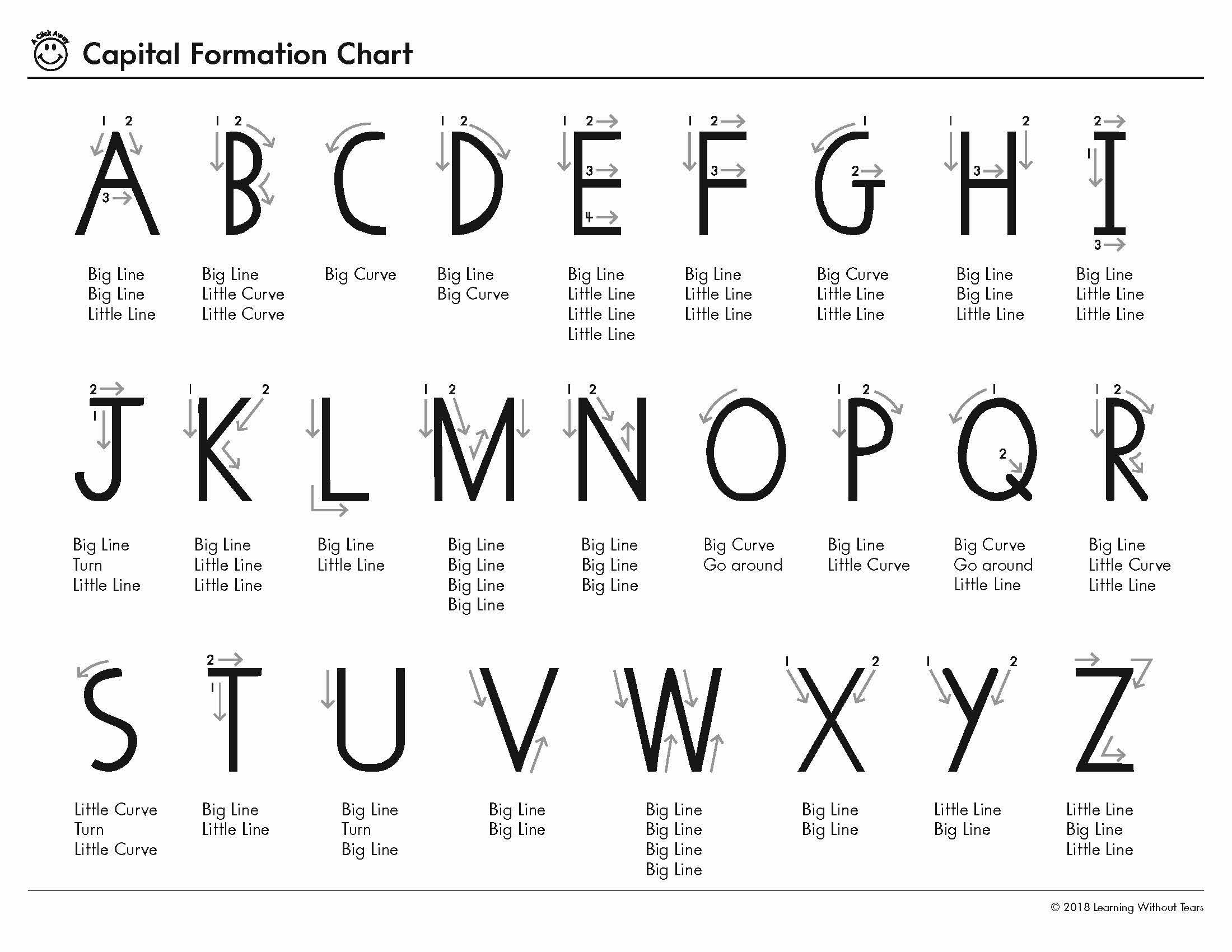 Handwriting Without Tears Worksheets Free Printable