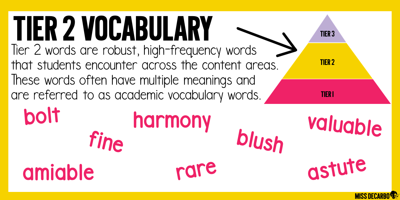The 3 Tiers Of Vocabulary For Classroom Instruction Miss DeCarbo