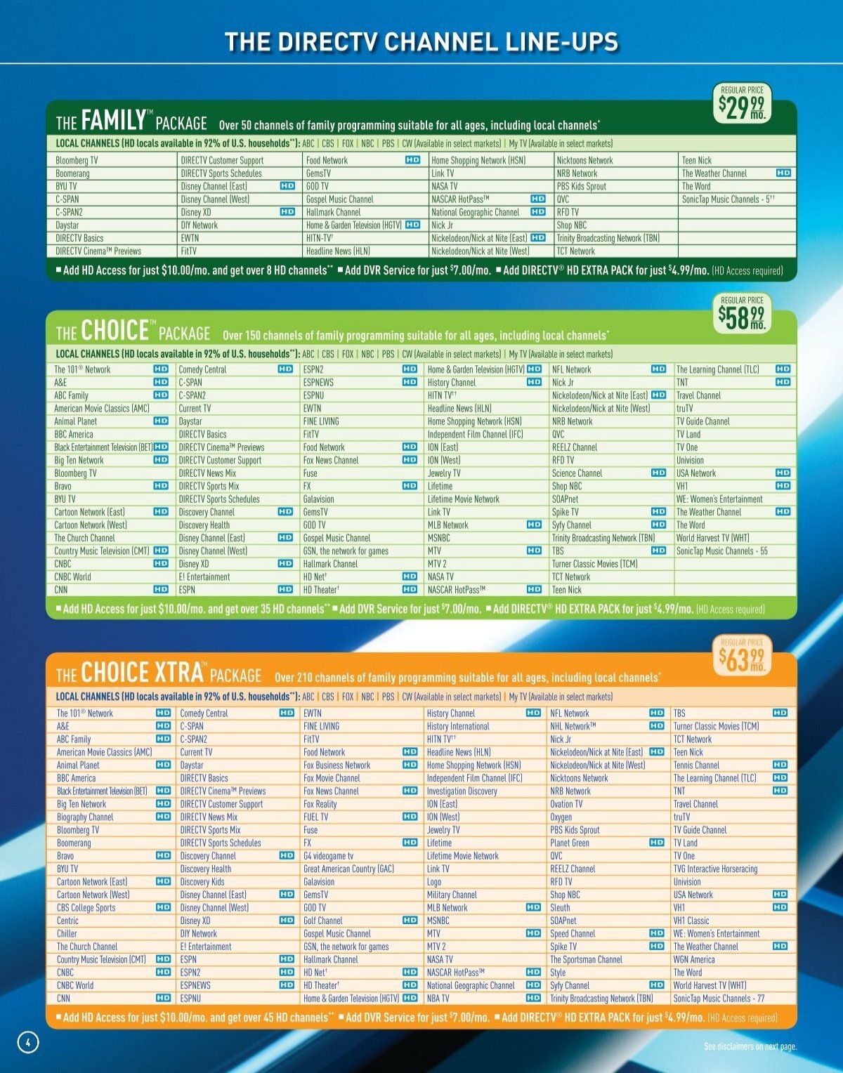 The Directv Channel Line ups LoveMyCreditUnion