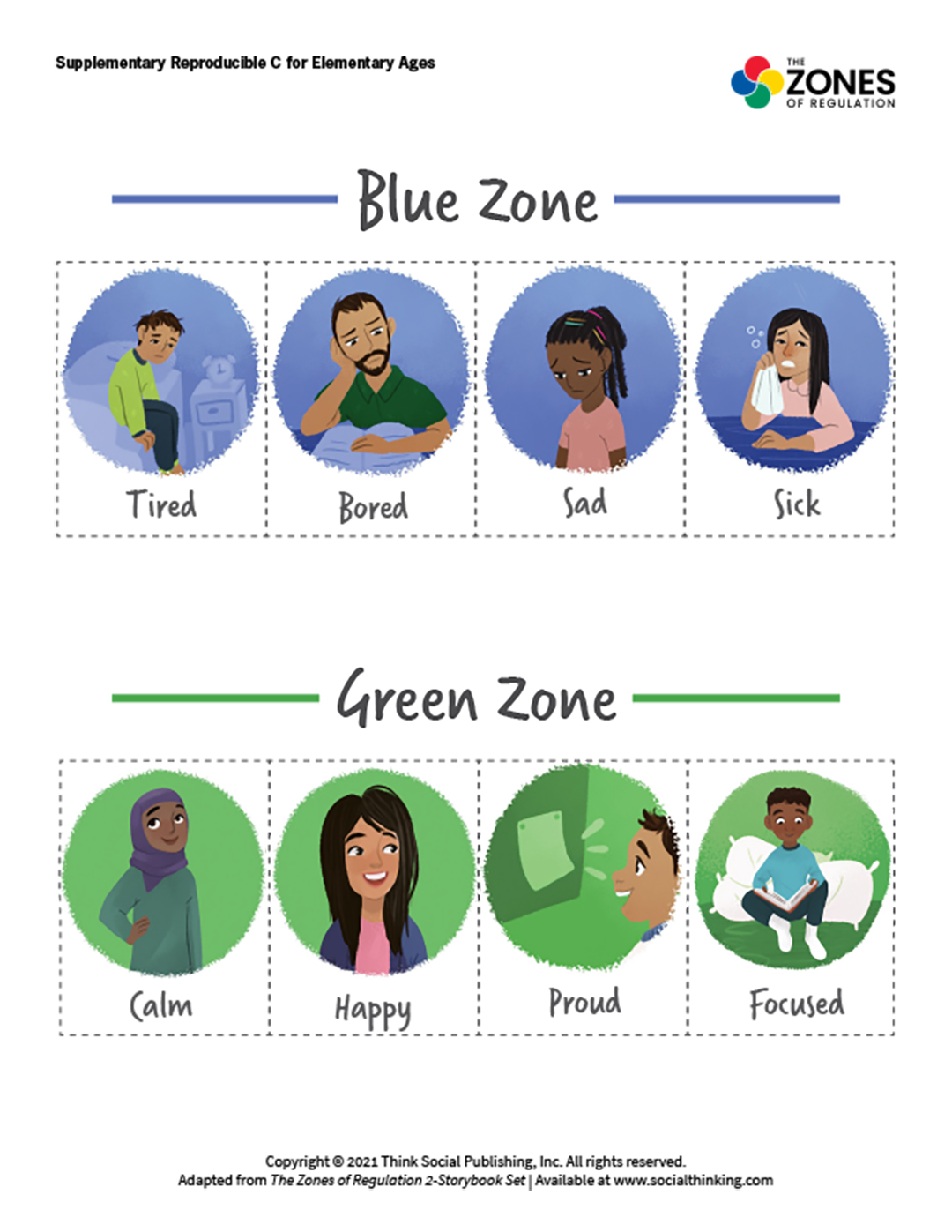 Zones Of Regulation Free Printables