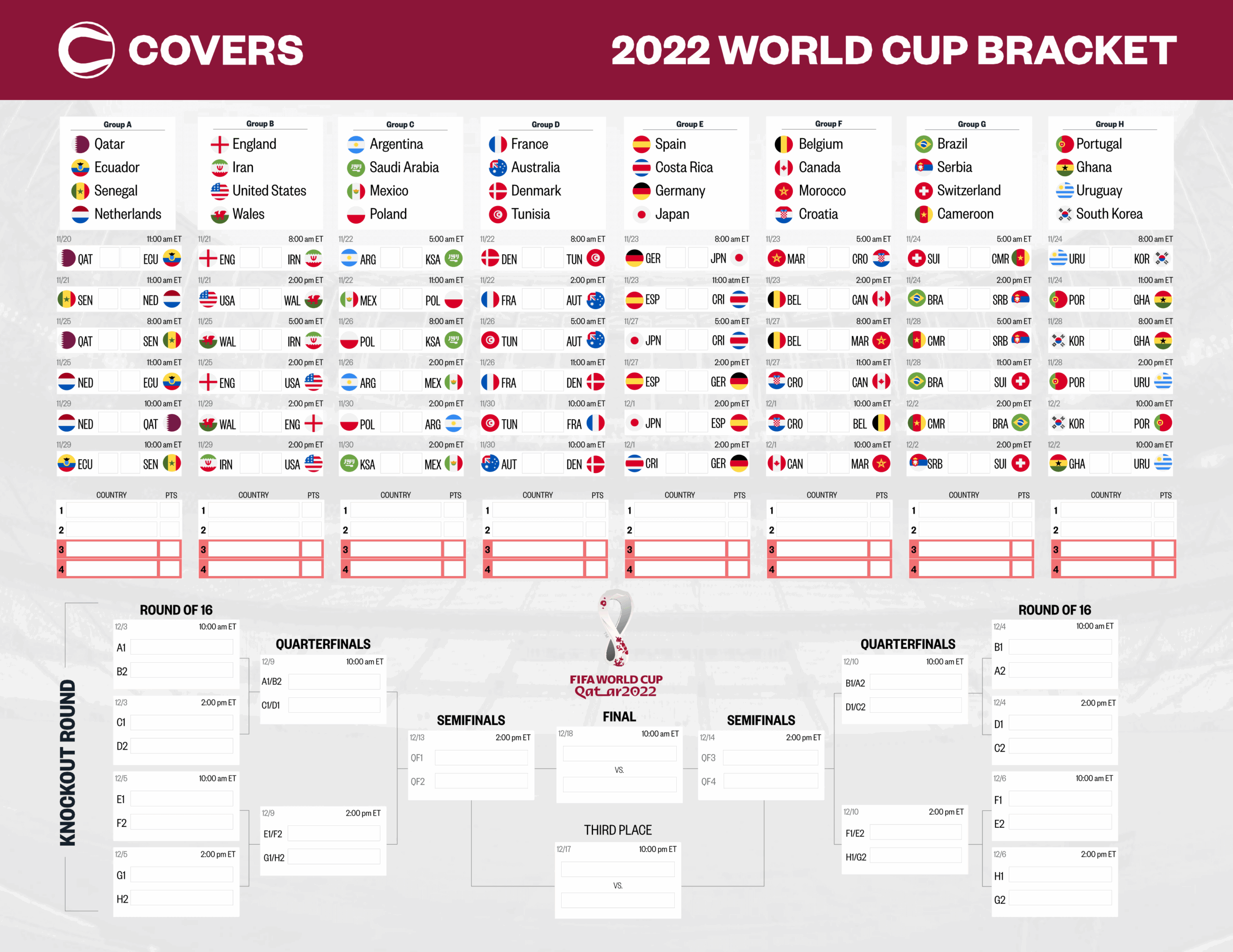 Updated World Cup Bracket Printable Fillable 2022 Chart