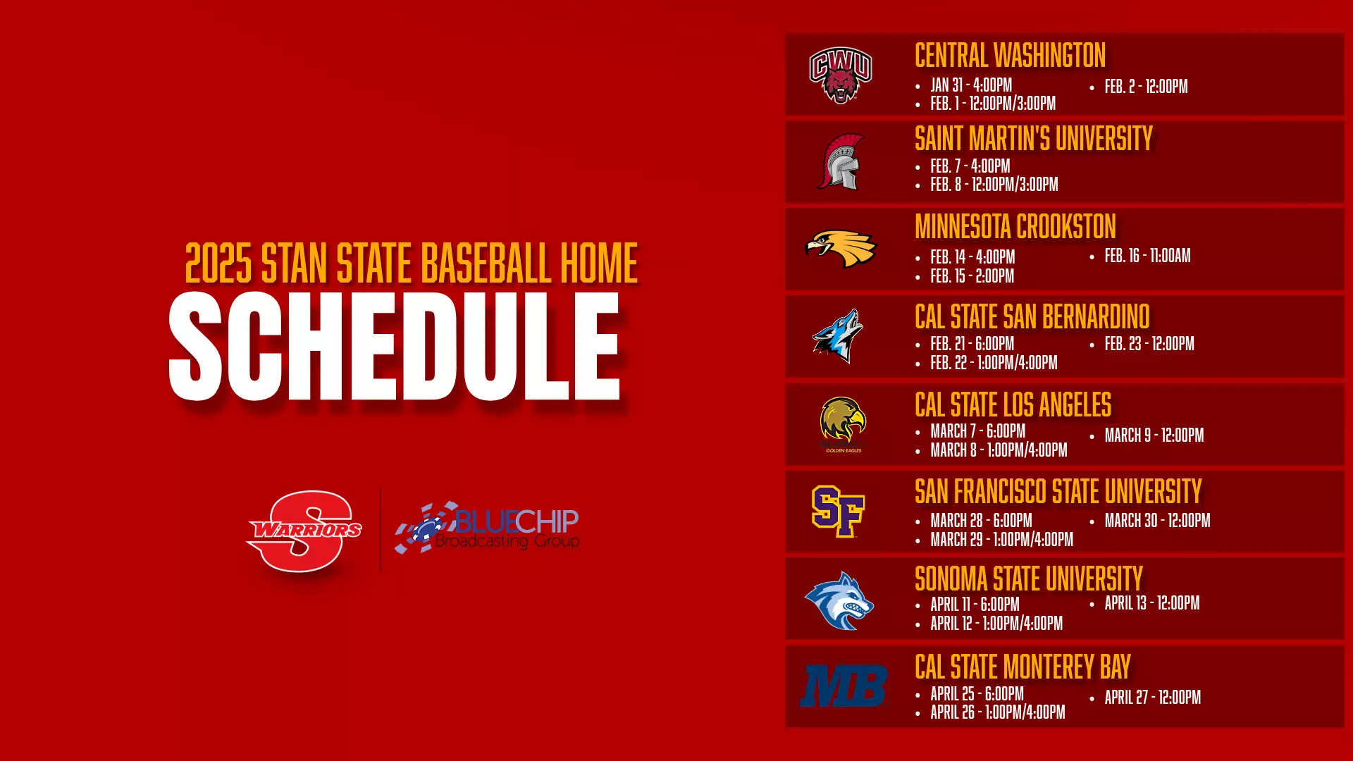 Warrior Baseball Starts Their 2025 Season With A 14 Game Home Stand Stanislaus State Athletics