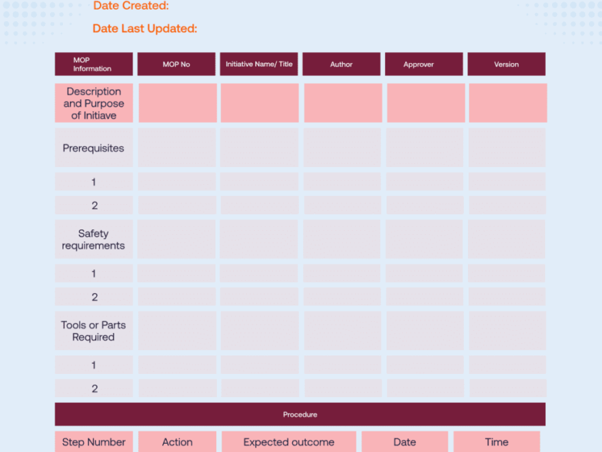 What Is Method Of Procedure MOP Free Template