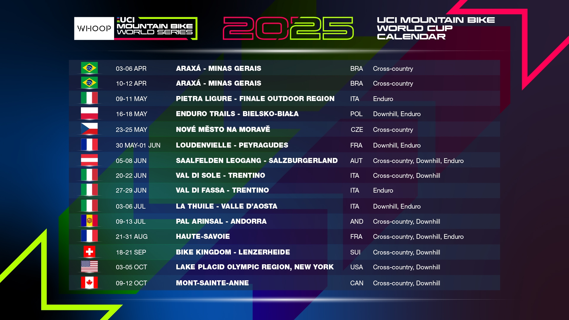 WHOOP UCI Mountain Bike World Series WHOOP UCI MOUNTAIN BIKE WORLD SERIES 2025 CALENDAR UNVEILED