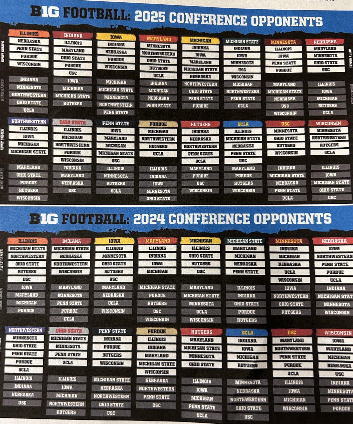 Your Ultimate Guide To The 2025 NFL Schedule Printable